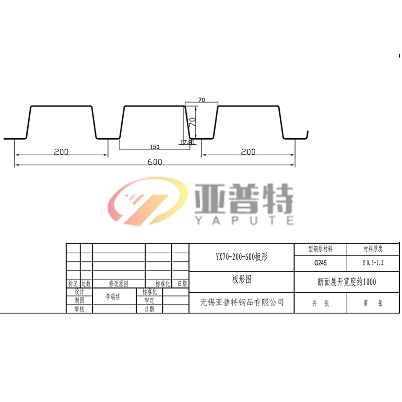 浙江YX70-200-600板形