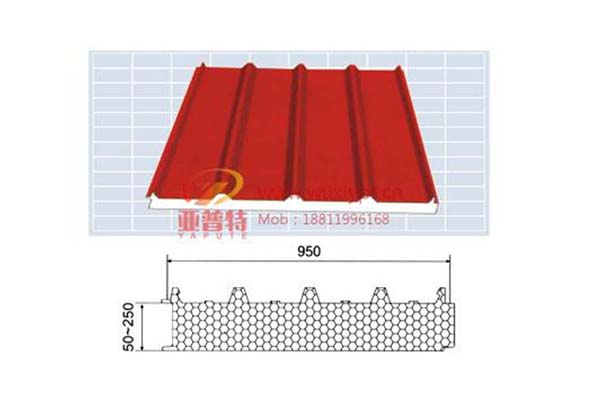 杭州推荐镀锌压型钢板厂家